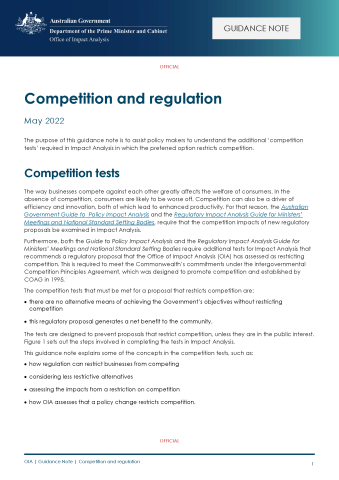 Impacts On Competition | The Office Of Impact Analysis